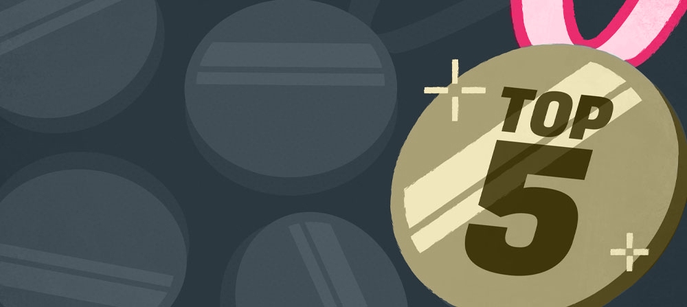 Top Posts 2020 Blog 1000x447